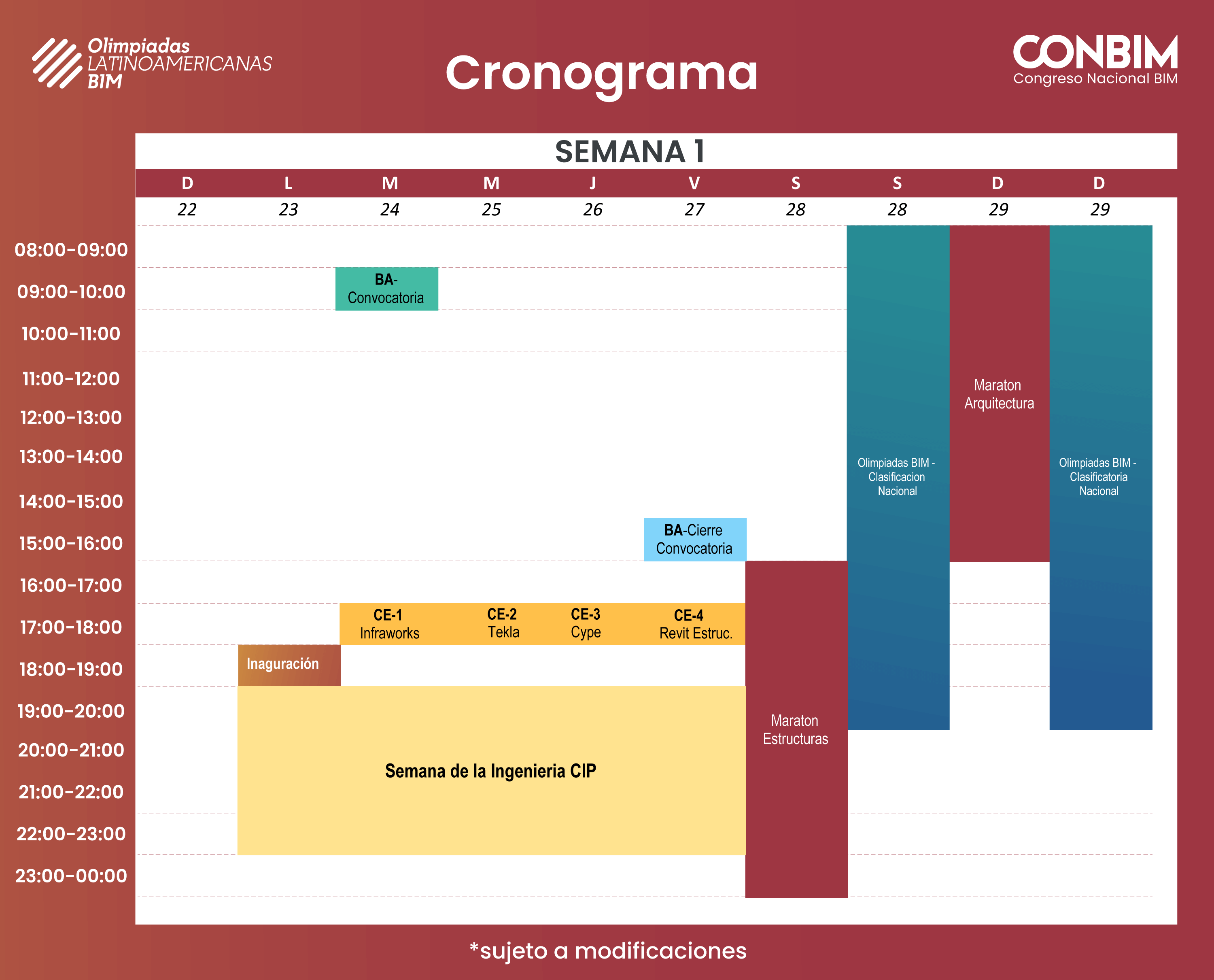 Cronograma semana 1 CONBIM