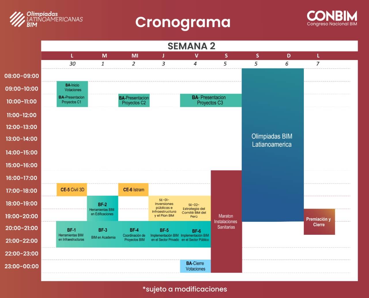 Cronograma semana 2 CONBIM