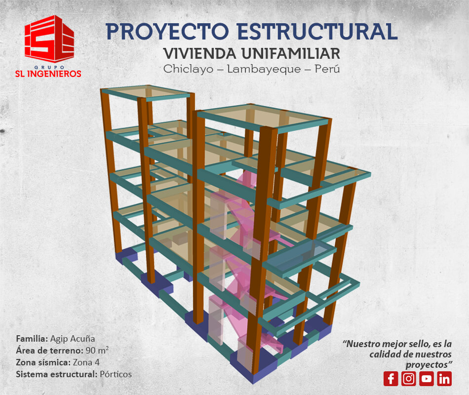 proyecto estructural de vivienda unifamiliar CYPECAD