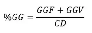 6 formula GG