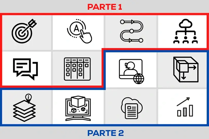 Como puedo empezar en el BIM 2