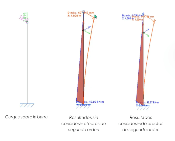 07 Ejemplos