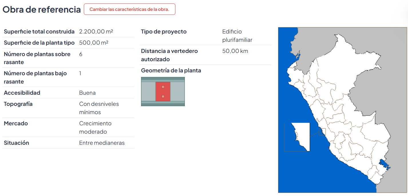 01 Que es el Generador de Precios y por que influye tanto en tu presupuesto